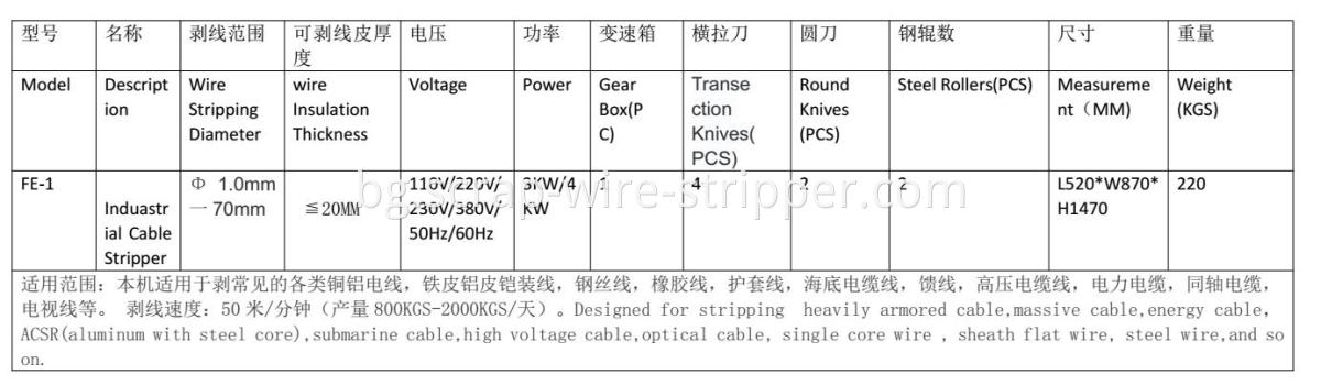 Scrap Wire Stripping Equipment